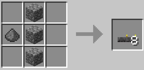 Pyroxene Block Minecraft Items